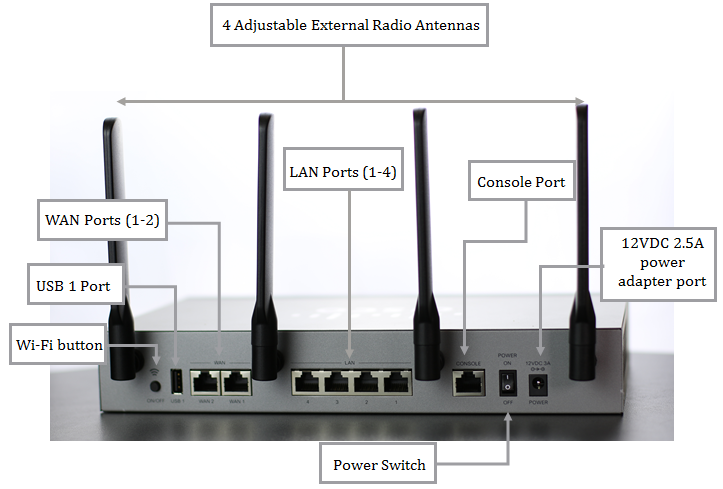 router-cisco-RV340W